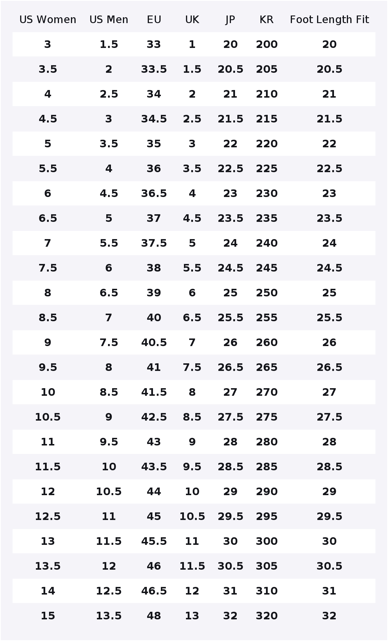 New Balance NB 550 Kaykay Ayak - New Balance Shoes 550 incelemesi ve fiyatı